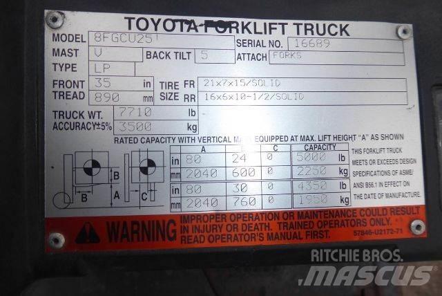 Toyota 8FGCU25 Περονοφόρα ανυψωτικά κλαρκ - άλλα