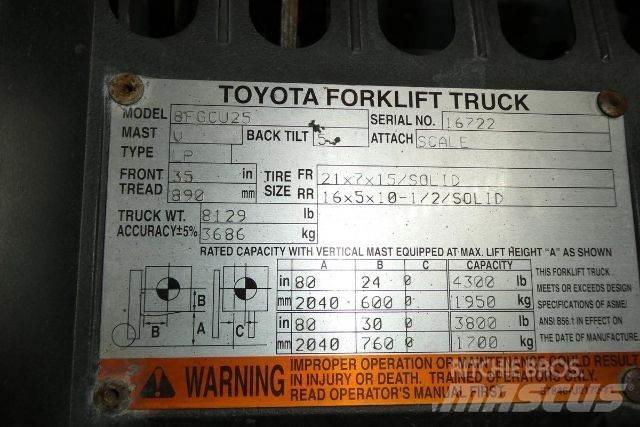 Toyota 8FGCU25 Περονοφόρα ανυψωτικά κλαρκ - άλλα