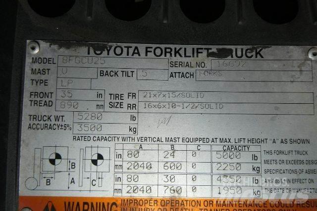Toyota 8FGCU25 Περονοφόρα ανυψωτικά κλαρκ - άλλα