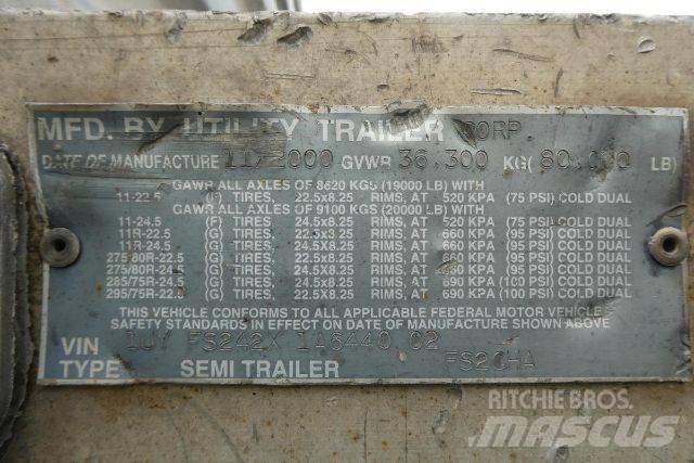 Utility FS2CHA Επίπεδες/πλευρικώς ανοιγόμενες ρυμούλκες
