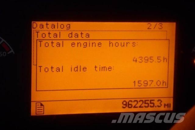 Volvo VNL64T Τράκτορες