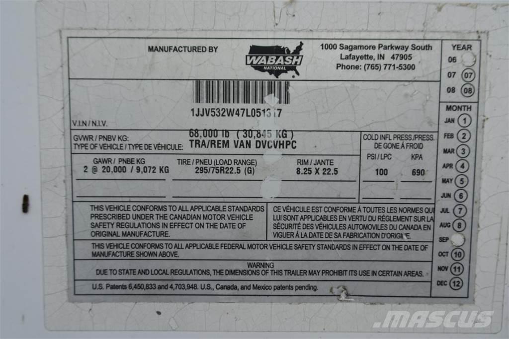 Wabash DVCVHPC Ρυμούλκες κλούβα