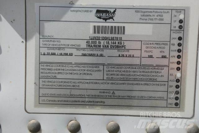 Wabash DVDBHPC Ρυμούλκες κλούβα