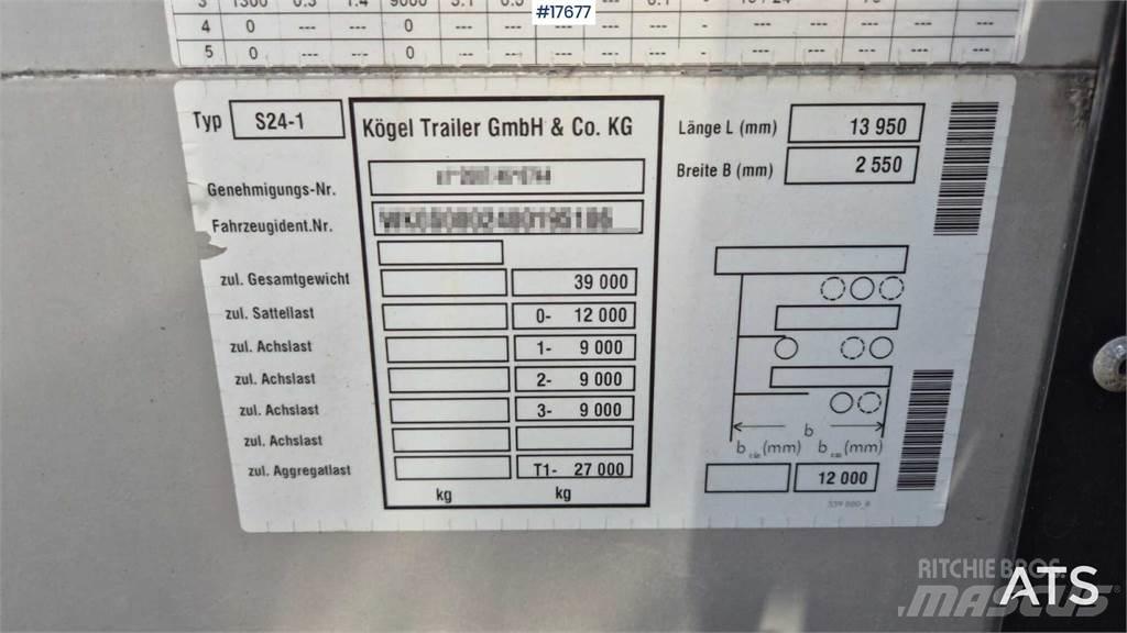 Kögel S-24 Ημιρυμούλκες Κουρτίνα