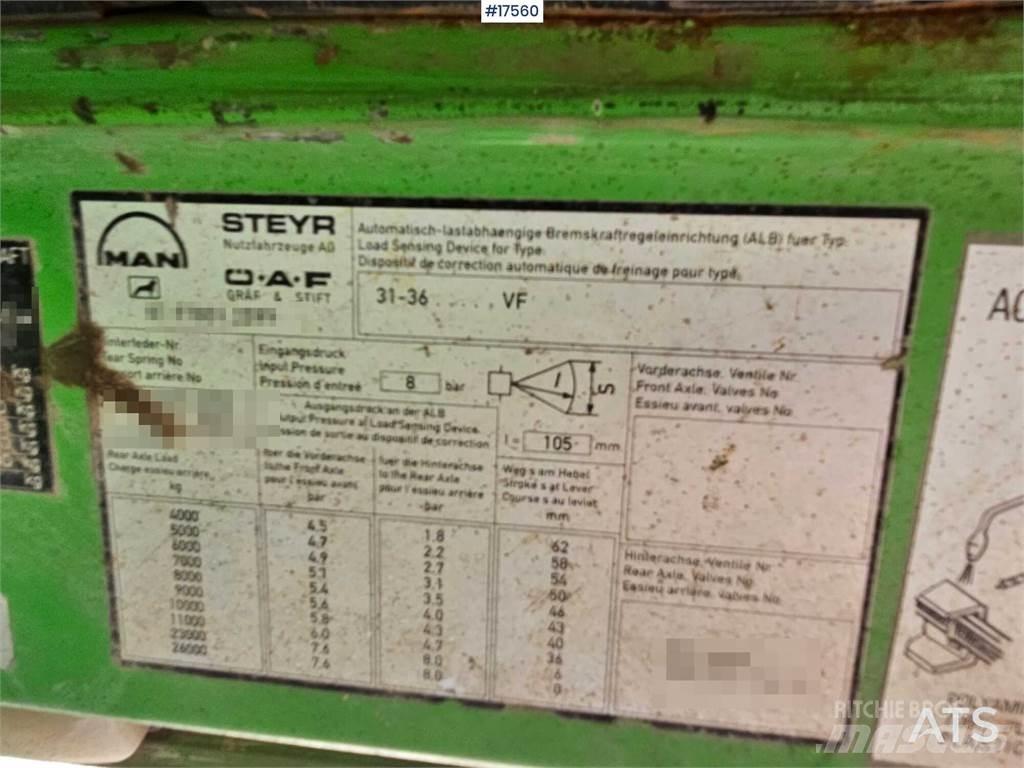 MAN F2000 Φορτηγά Ανατροπή