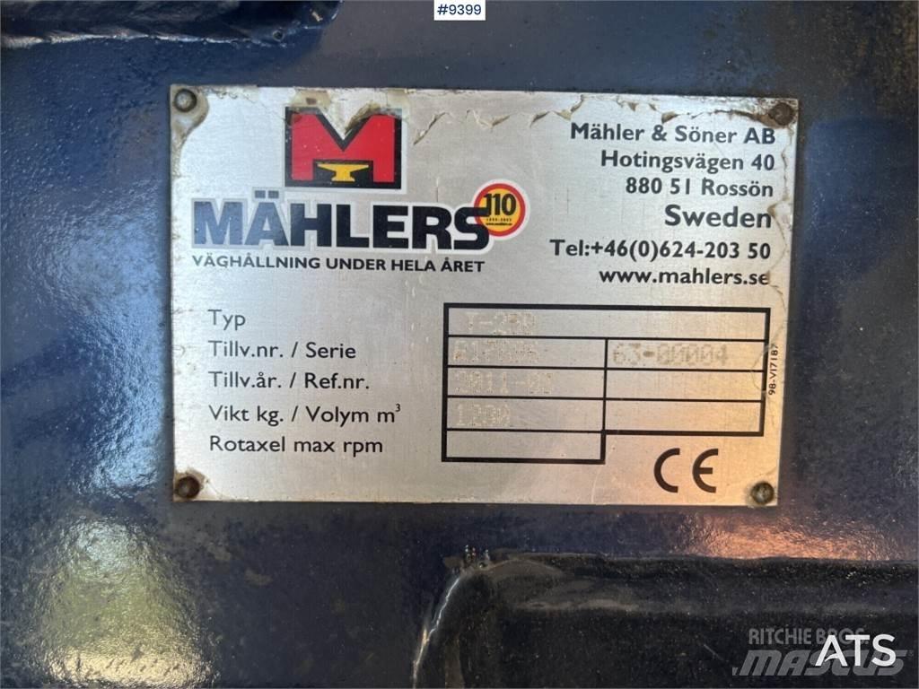  Mãhlers T-250 Εξαρτήματα σκυροδέματος