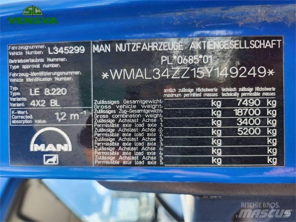 MAN LE 8.220 Φορτηγά Kαρότσα με ανοιγόμενα πλαϊνά
