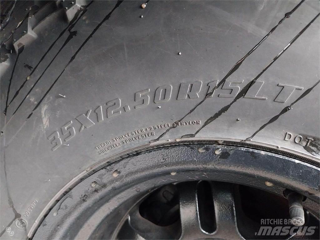 Mitsubishi  Αυτοκίνητα