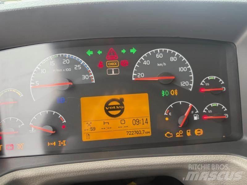 Volvo FL 280 Φορτηγά Κόφα