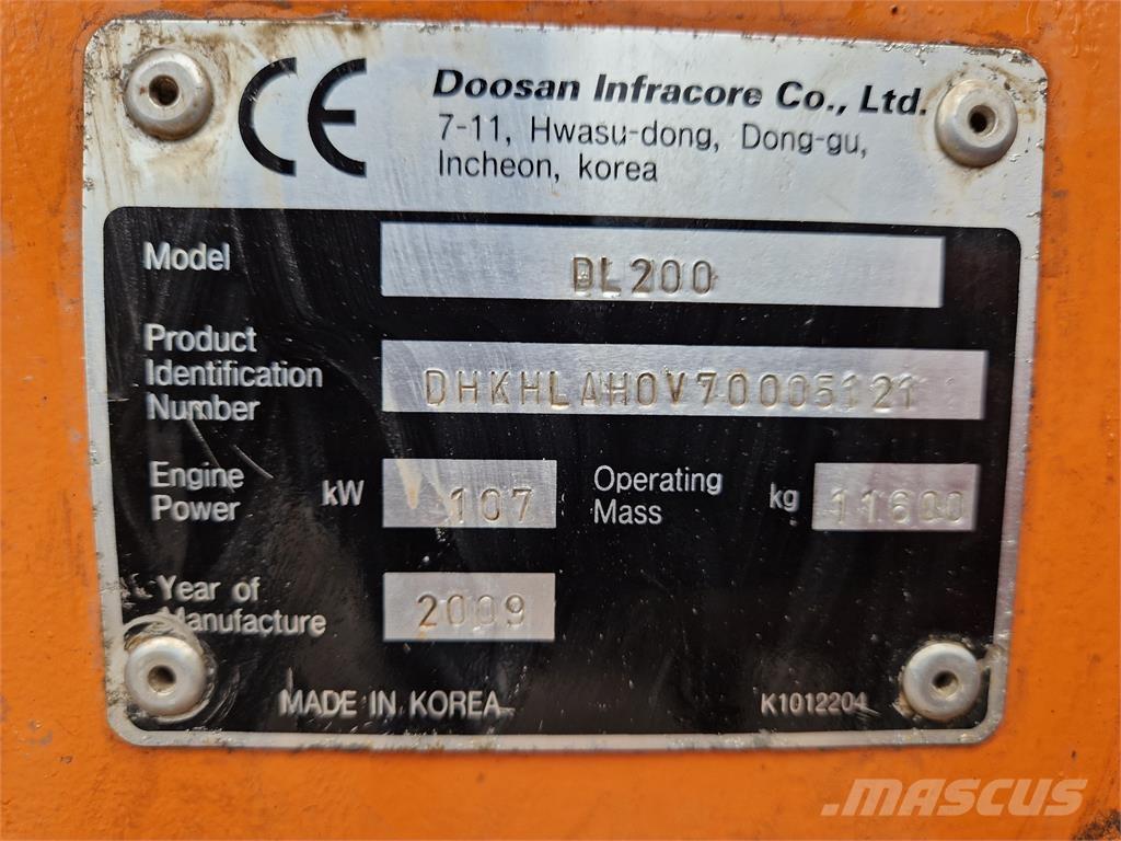 Doosan DL200 Φορτωτές με λάστιχα (Τροχοφόροι)