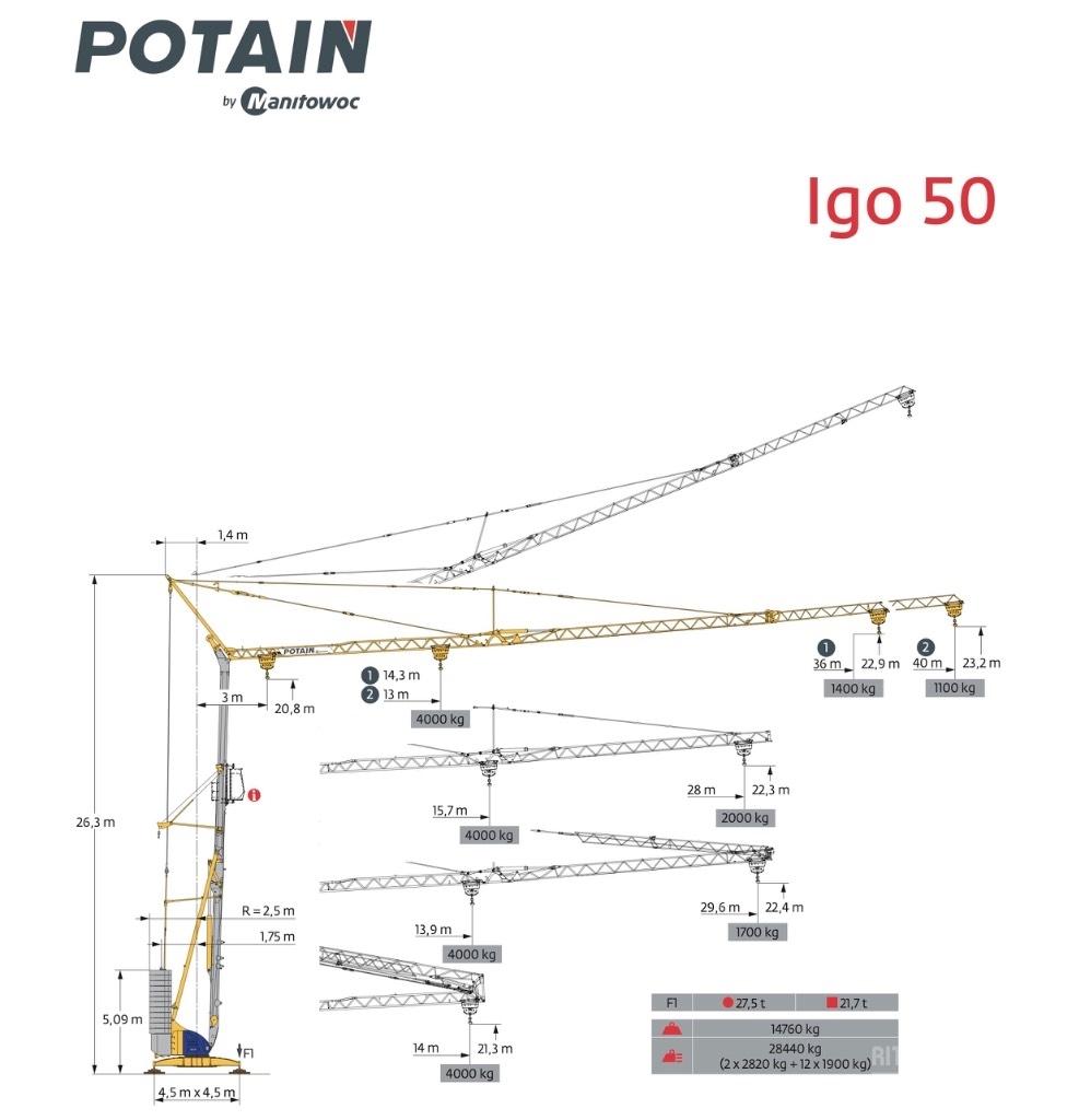 Potain IGO 50 Αυτοεγειρόμενοι γερανοί