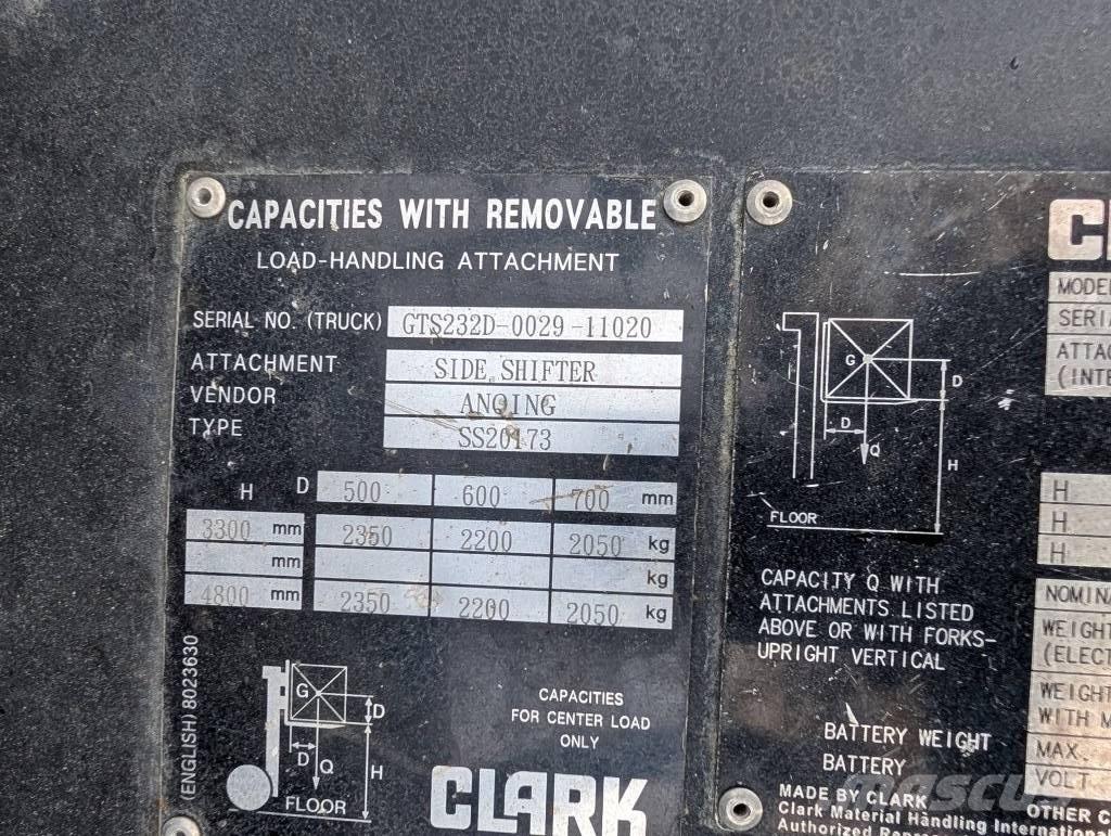 Clark GTS 25 D Πετρελαιοκίνητα Κλαρκ