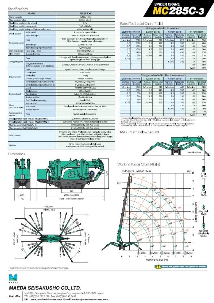 Maeda MC 285 CWME-3 Μίνι γερανοί
