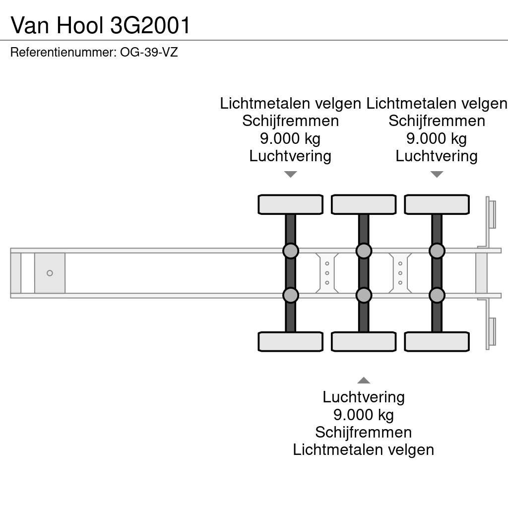 Van Hool 3G2001 Ημιρυμούλκες βυτίων