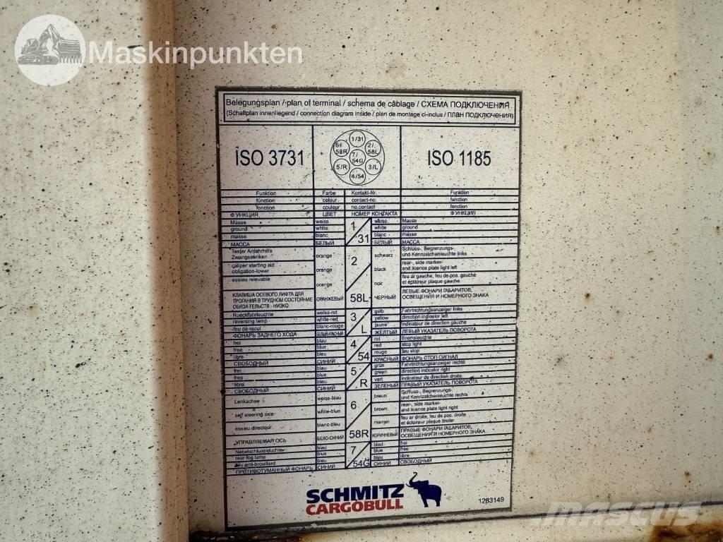 Schmitz Cargobull Ρυμούλκες ψυγείο