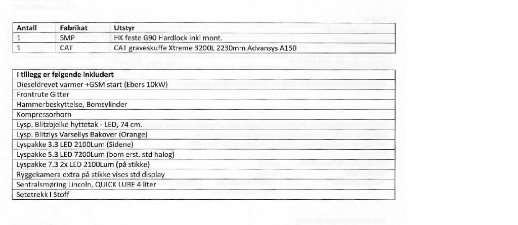 CAT 352 Εκσκαφείς με ερπύστριες
