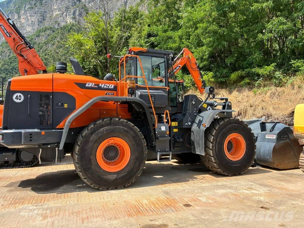 Develon DL 420 CVT-7 Φορτωτές με λάστιχα (Τροχοφόροι)
