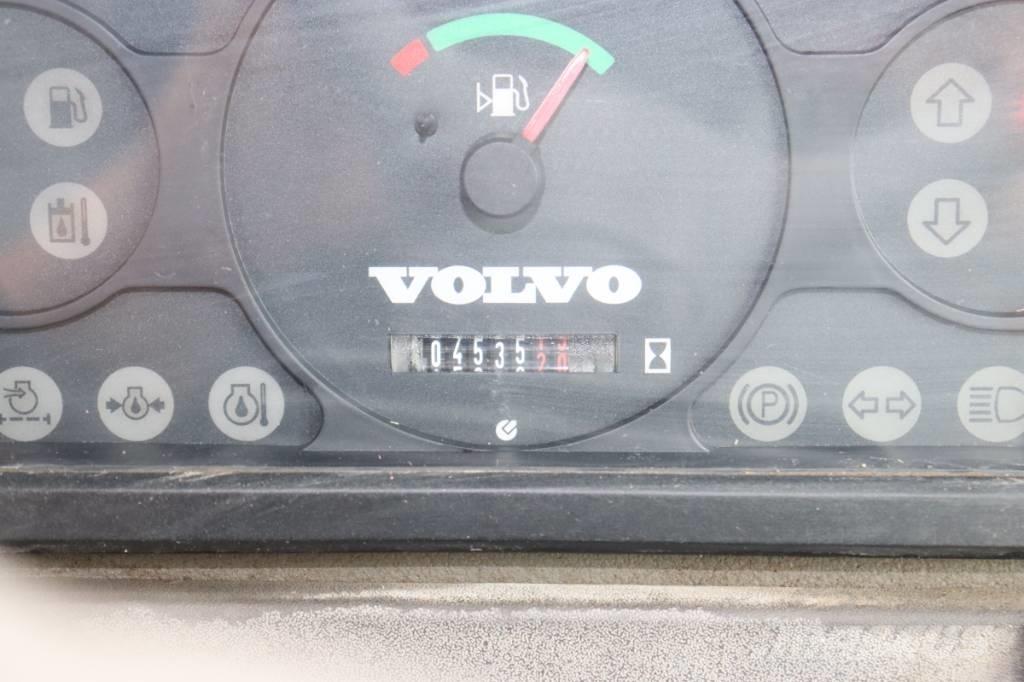 Volvo L25F-Z Φορτωτές με λάστιχα (Τροχοφόροι)