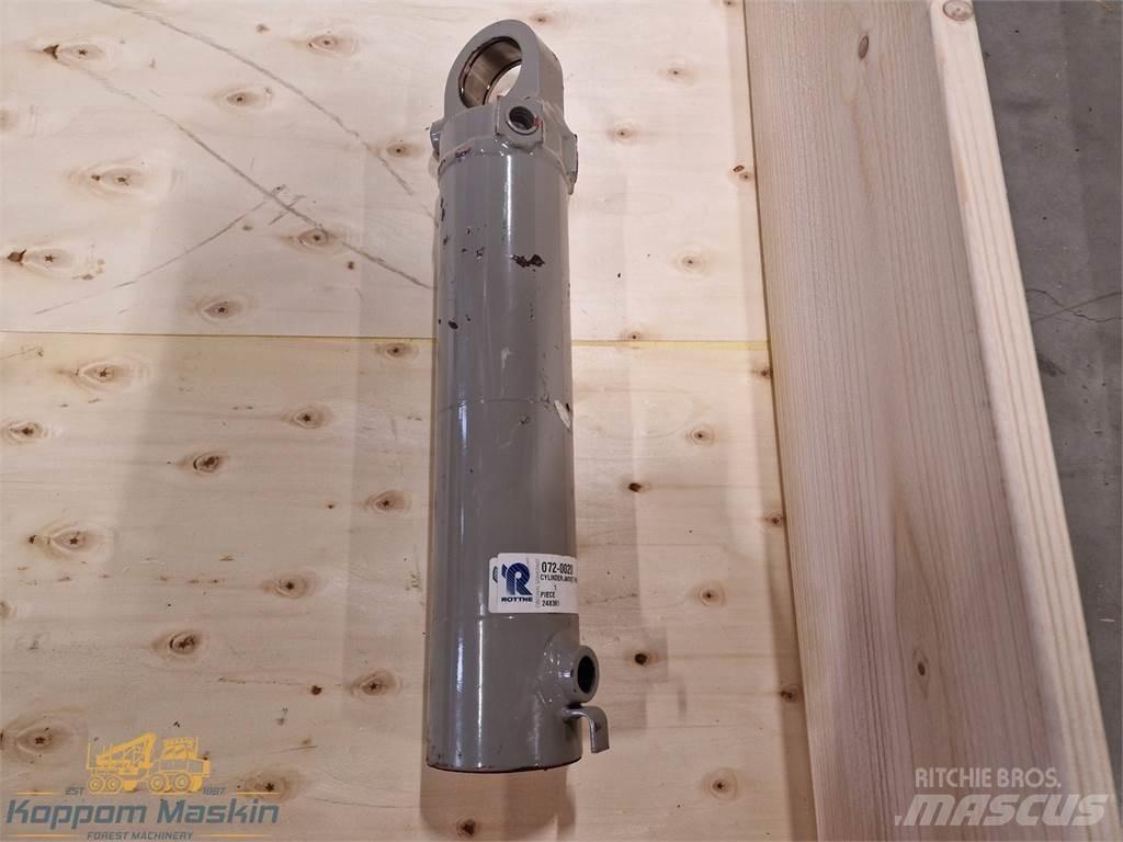 Rottne 072-0020 Κεφαλές συλλεκτικών μηχανών