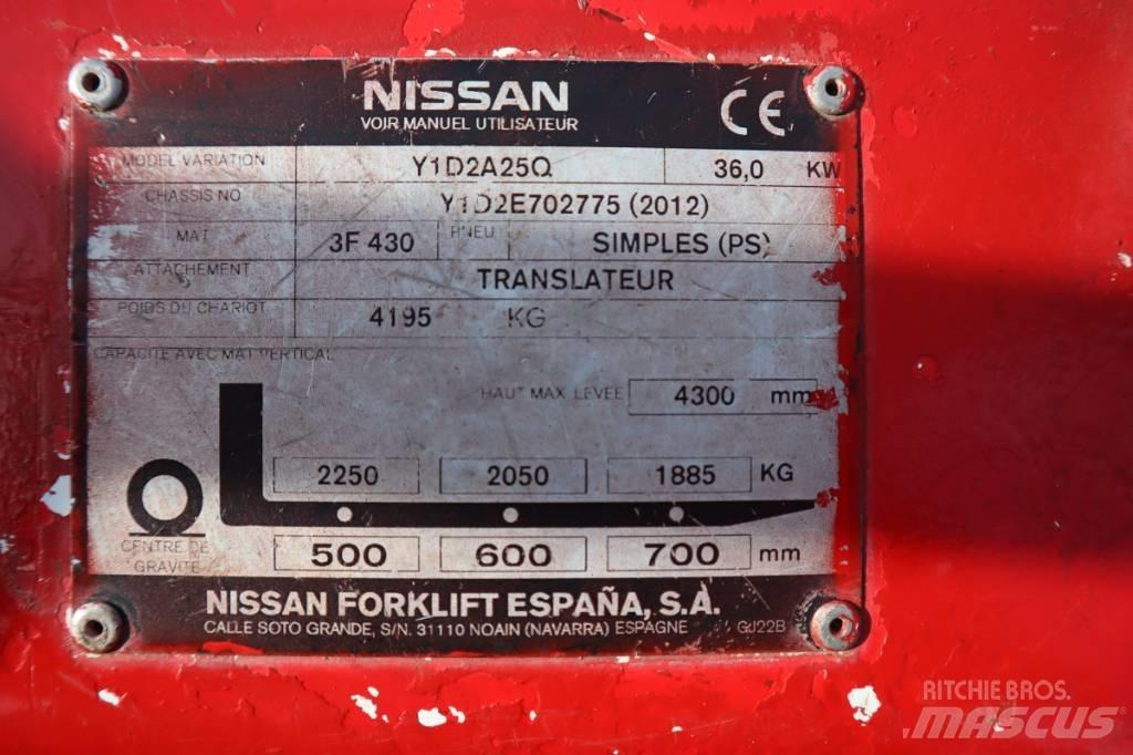 Nissan Y1D2A25Q Πετρελαιοκίνητα Κλαρκ