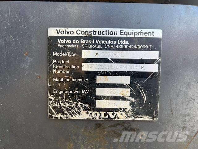 Volvo EC 220 DL Εκσκαφείς με ερπύστριες