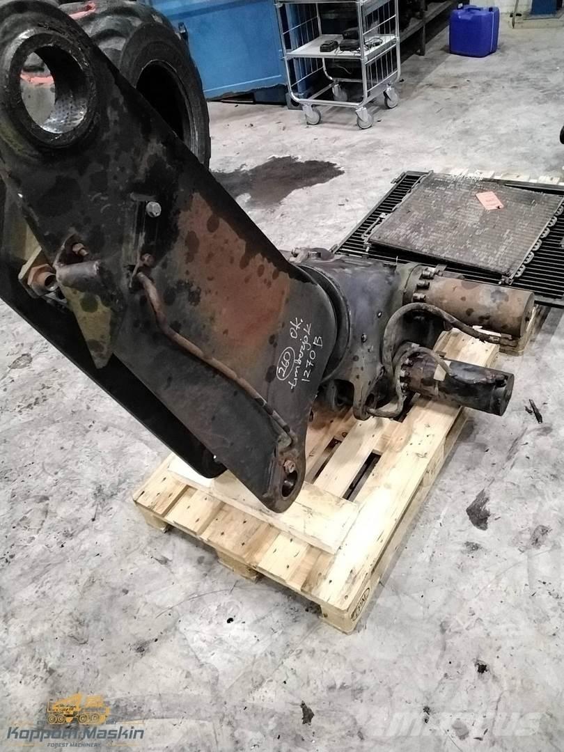 Loglift 200 Γερανοί συλλεκτικών μηχανών