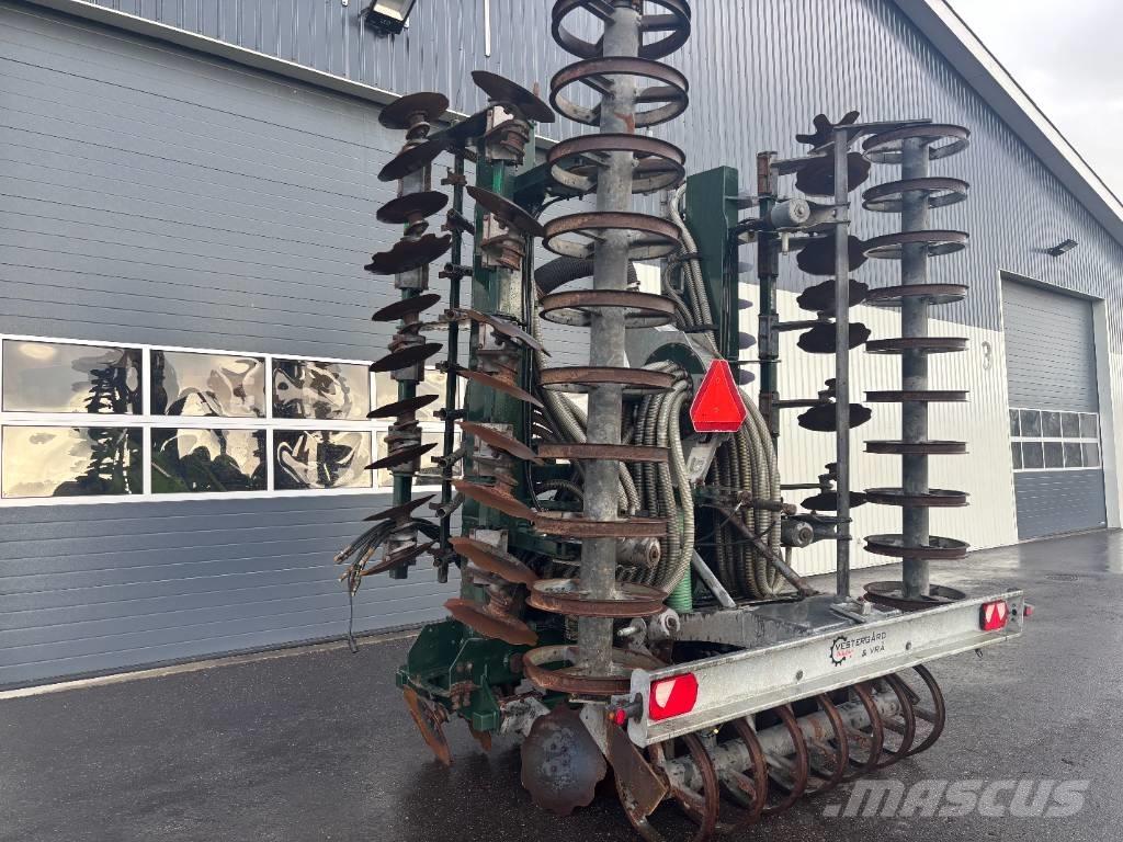 Samson CM 7.5 Διασκορπιστές λάσπης