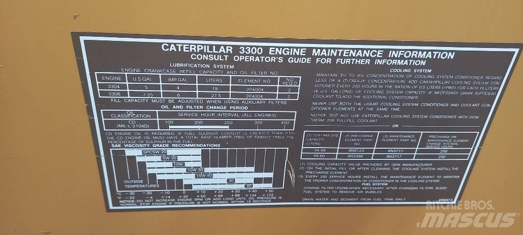 CAT 3306 Γεννήτριες ντίζελ