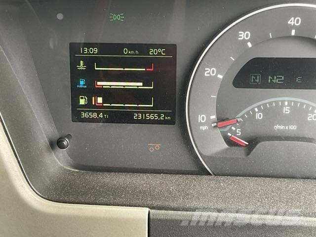 Volvo FM 410 Φορτηγά-Μπετονιέρες