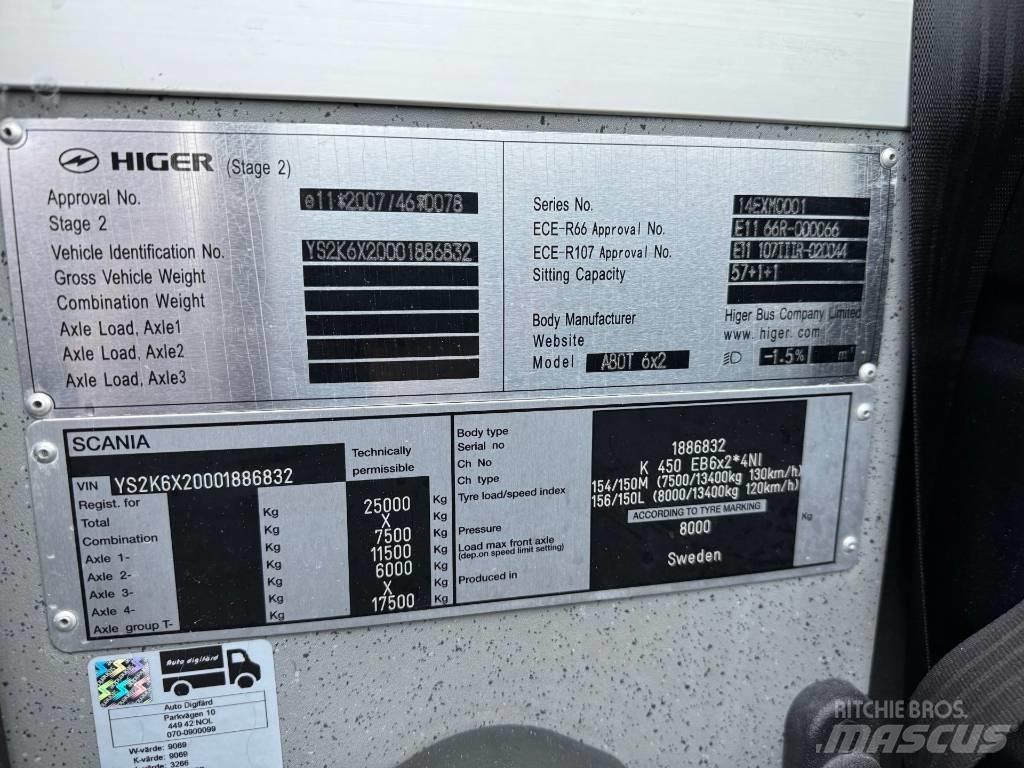 Scania Higer Touring Πούλμαν