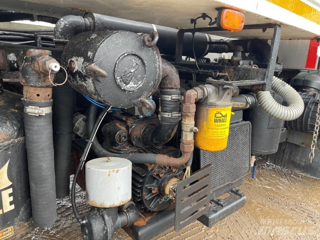 DAF LF55.220 Βυτιοφόρα φορτηγά