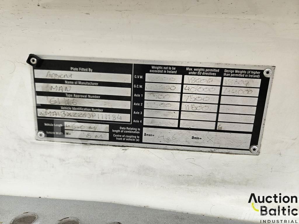 MAN TGX18.460 Τράκτορες