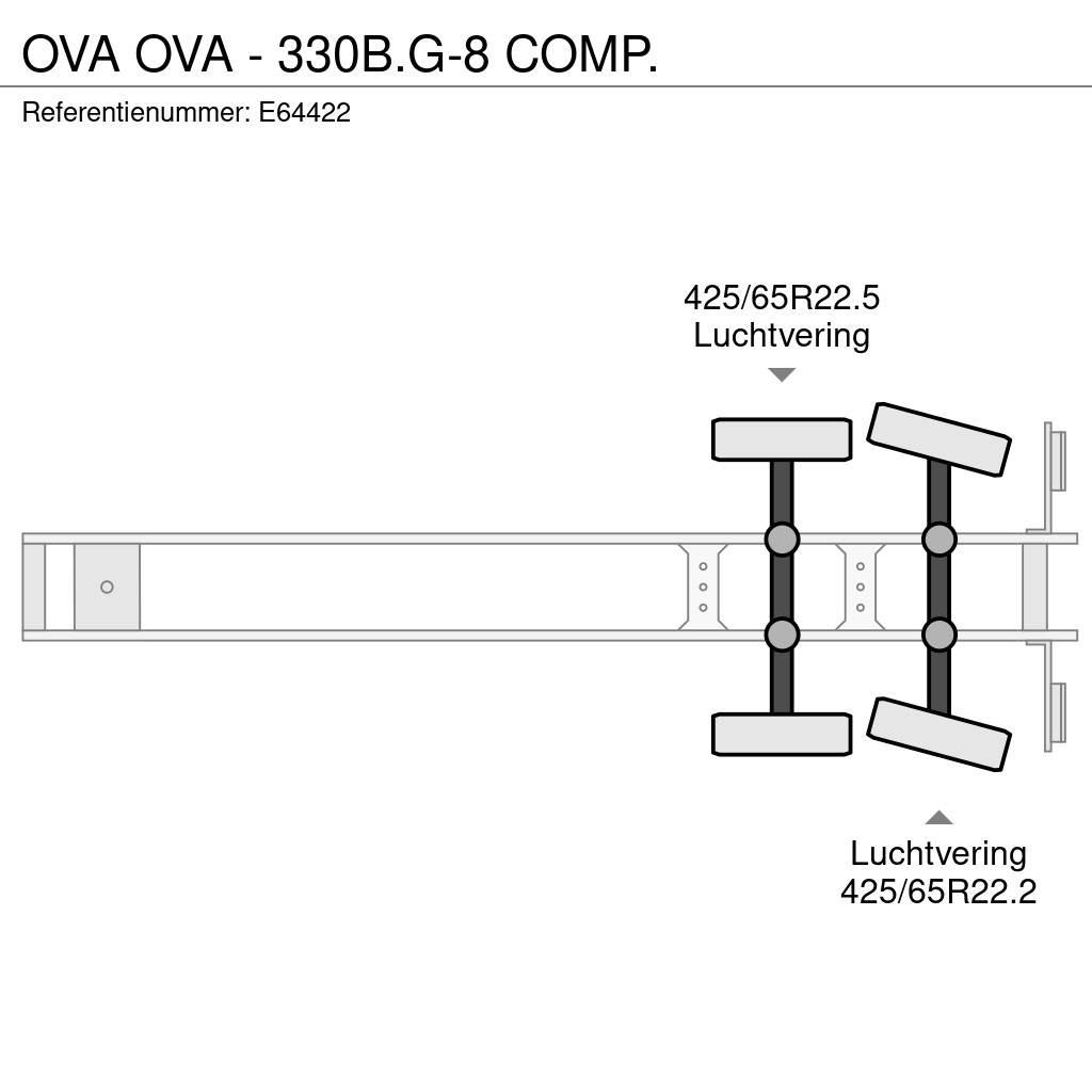 OVA - 330B.G-8 COMP. Ημιρυμούλκες βυτίων