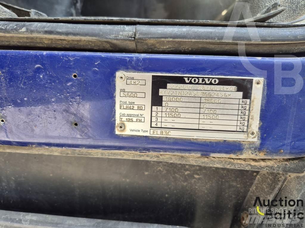 Volvo FL240 Φορτηγά Κόφα