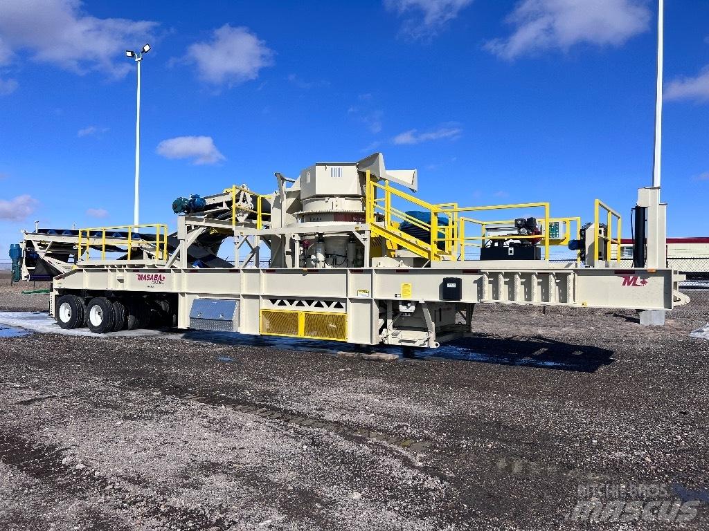 Metso HP300 Σπαστήρες