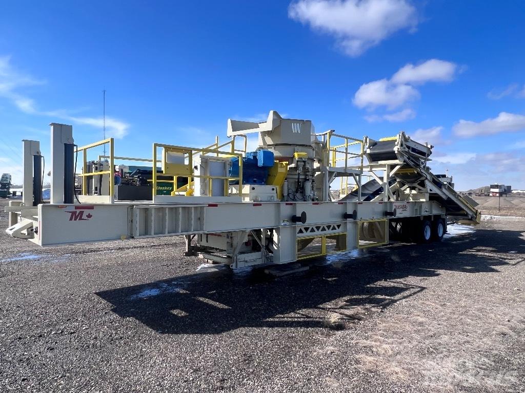 Metso HP300 Σπαστήρες