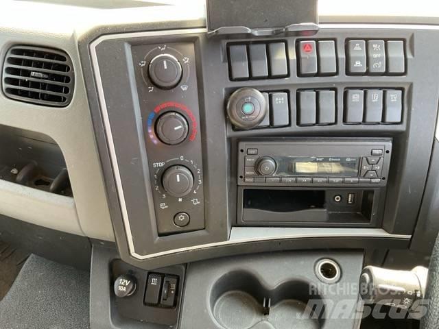 Renault D250 Φορτηγά Κόφα