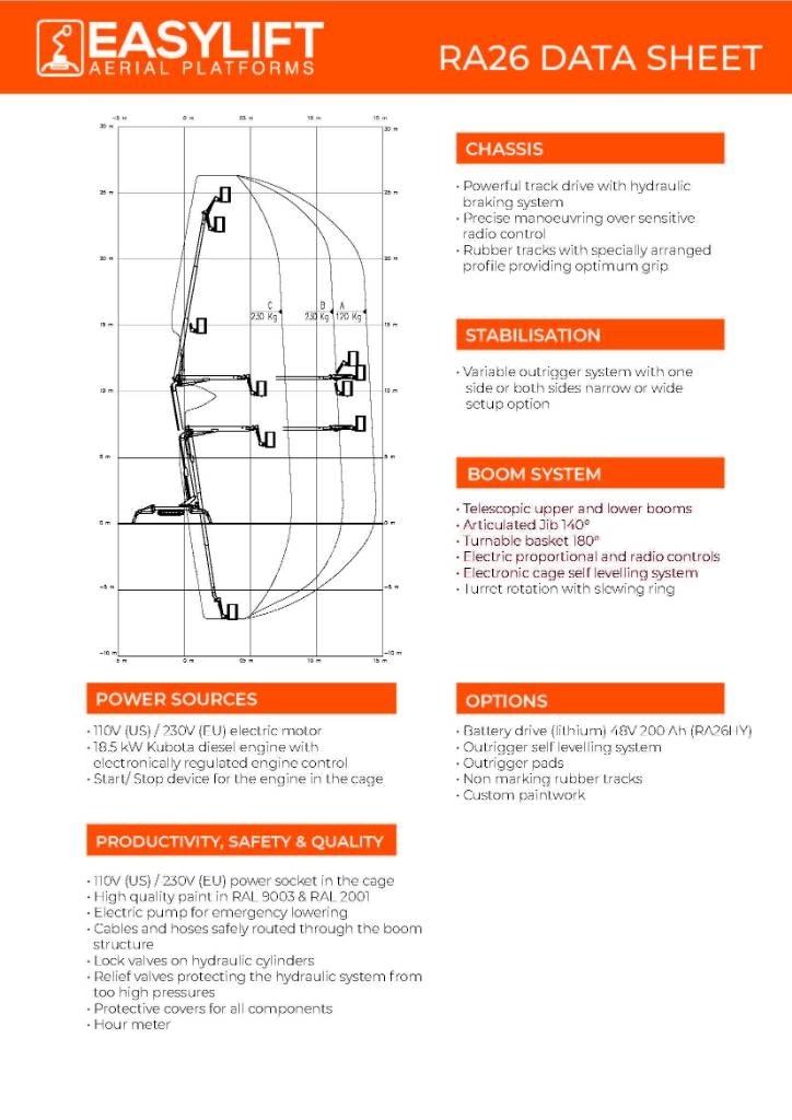 EasyLift RA 26 Άλλοι ανυψωτήρες και πλατφόρμες