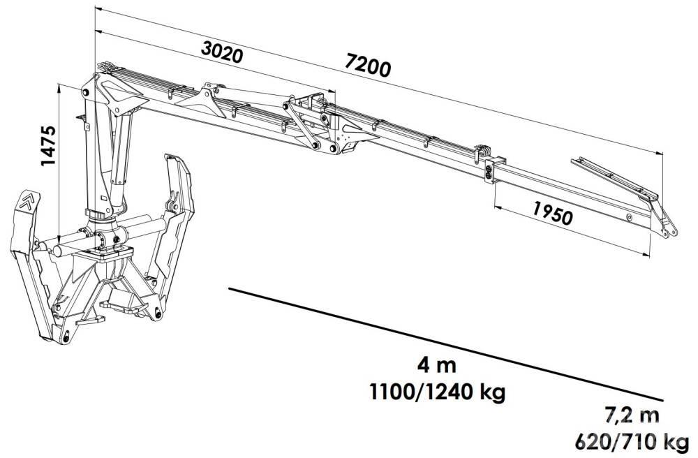 Palms 5.72 A23 B6.1 Αρθρωτοί φορτωτές