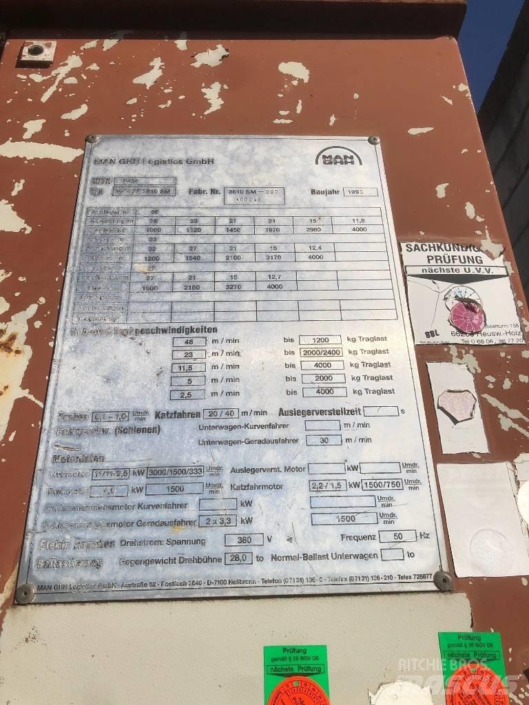 Wolff 3610 Αυτοεγειρόμενοι γερανοί