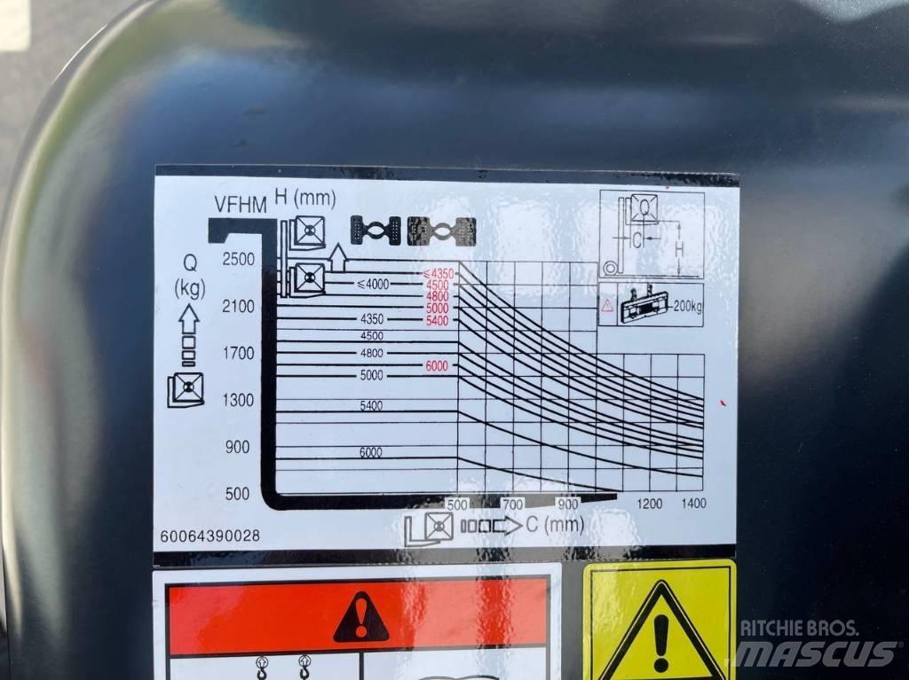Baoli KBG 25 Περονοφόρα ανυψωτικά κλαρκ με φυσικό αέριο LPG