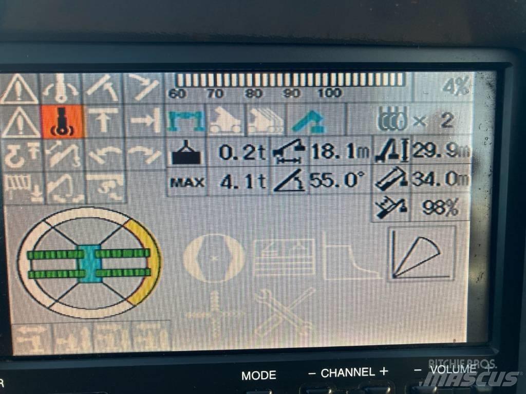 Grove GCK3045 Γερανοί παντός εδάφους