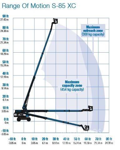 Genie S-85 XC Ανυψωτήρες με αρθρωτό βραχίονα