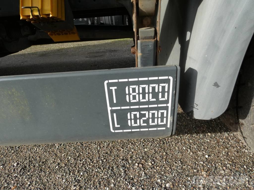 MAN TGS 18.320 Φορτηγά Καρότσα - Κουρτίνα