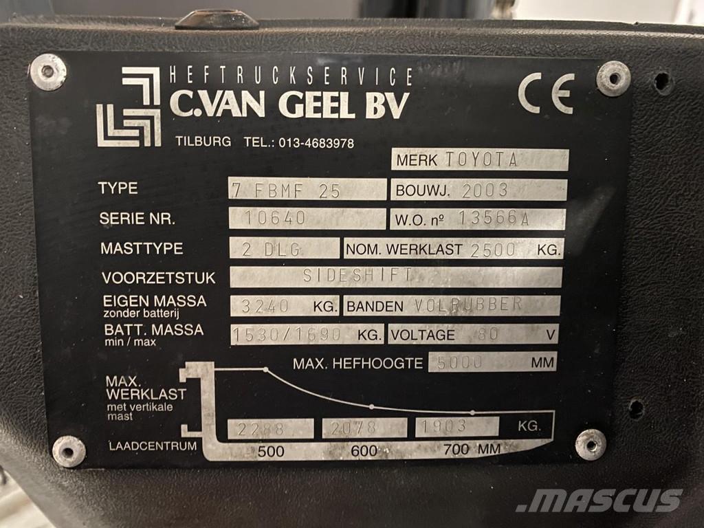 Toyota 7FBMF25 Ηλεκτρικά περονοφόρα ανυψωτικά κλαρκ