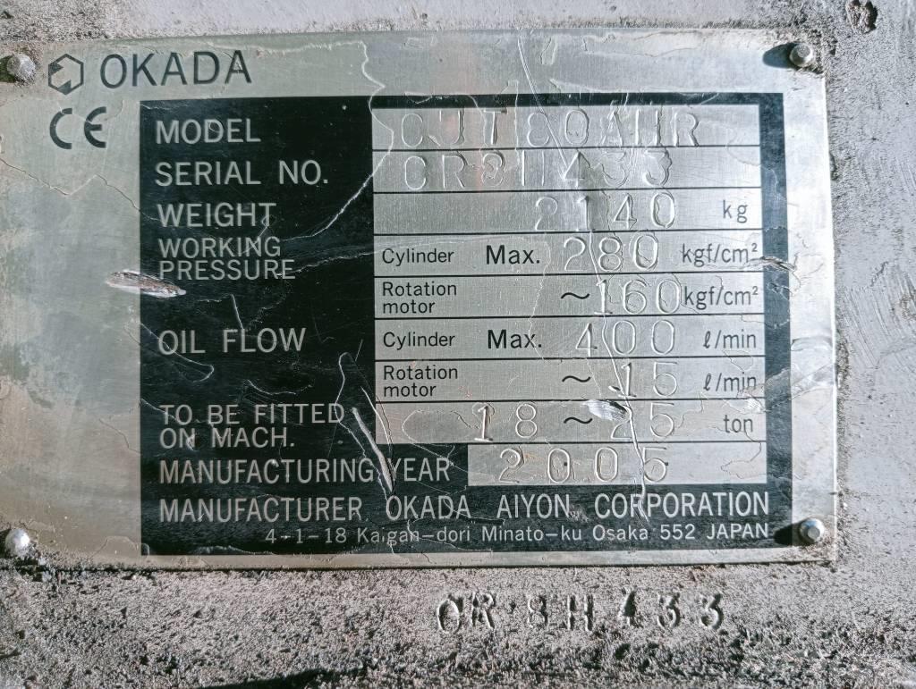 Okada CUT80 AHR Κόπτες