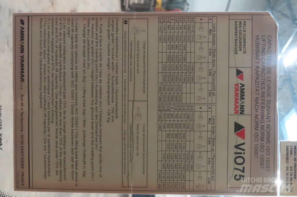 Yanmar Vio 75/SV100 Καμπίνες και εσωτερικό