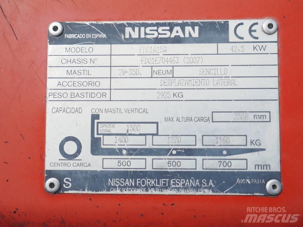 Nissan FD01 A 15 Q Πετρελαιοκίνητα Κλαρκ