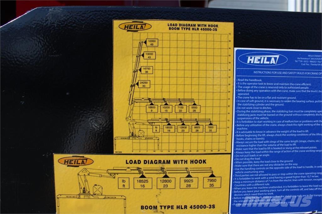 BIK HL 45T Άλλα Φορτηγά