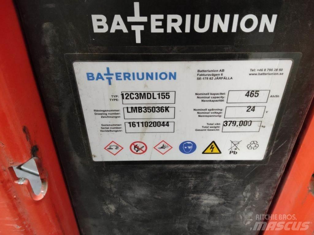 Actil L1350 Παλετοφόρα πεζού χειριστή με ιστό
